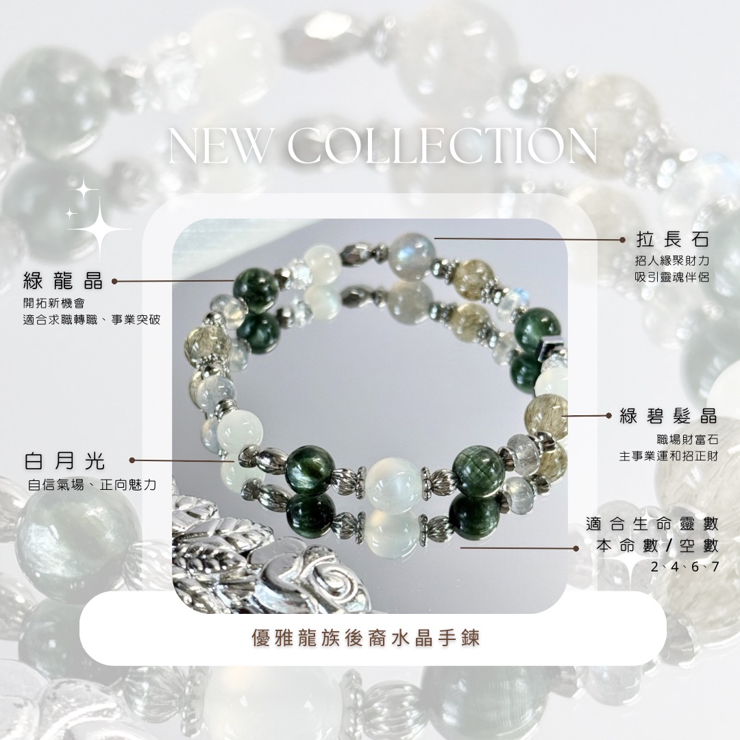 SKU6660166 水晶礦石功效分析表【SKU6660176】 的複本