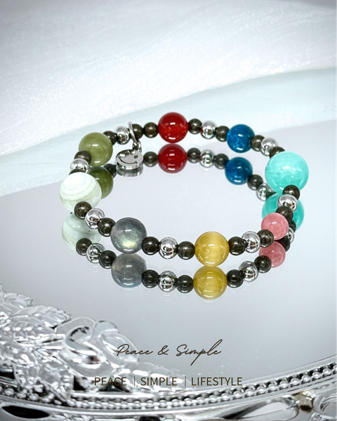 品牌首頁輪播 Part 2 - 4