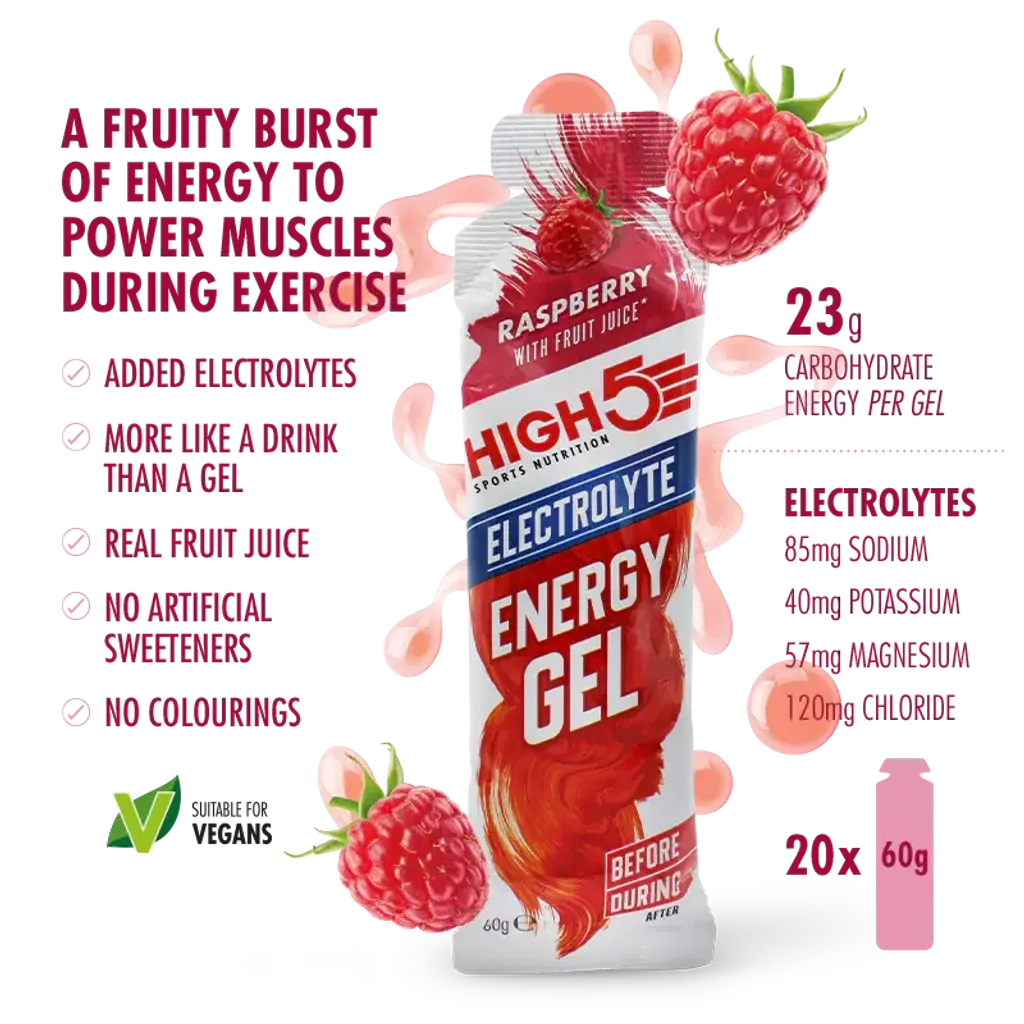 Energy Gel Electrolyte JournieChong