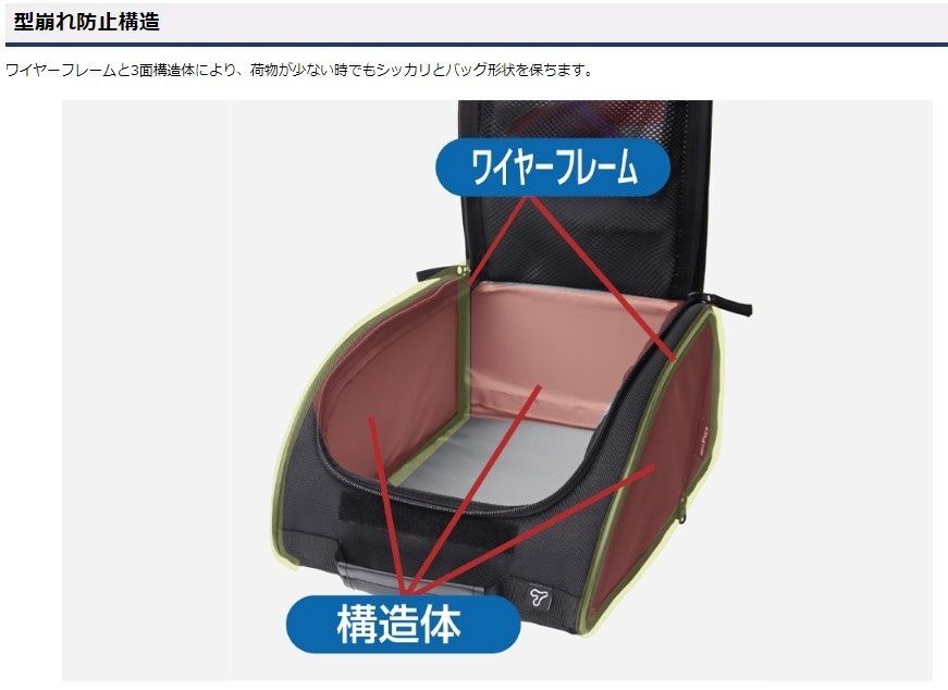 MFK-284 SPORT坐墊包2 黑 9.1L (9)