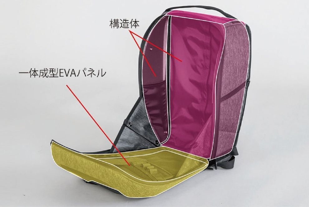 MFK-294 RIDING 背包18 黑 18L (12)