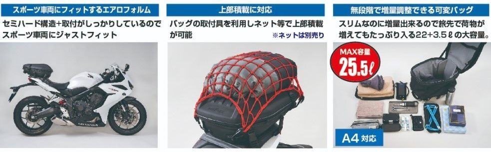 AERO FIT 座墊包 GT (2)