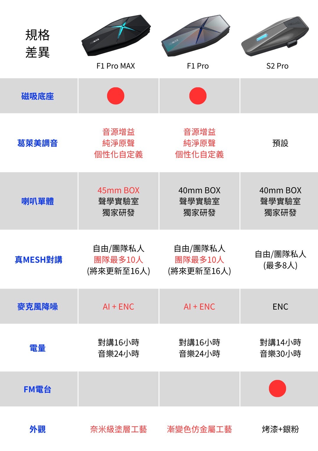 LINE_ALBUM_S2 Pro_260223_1