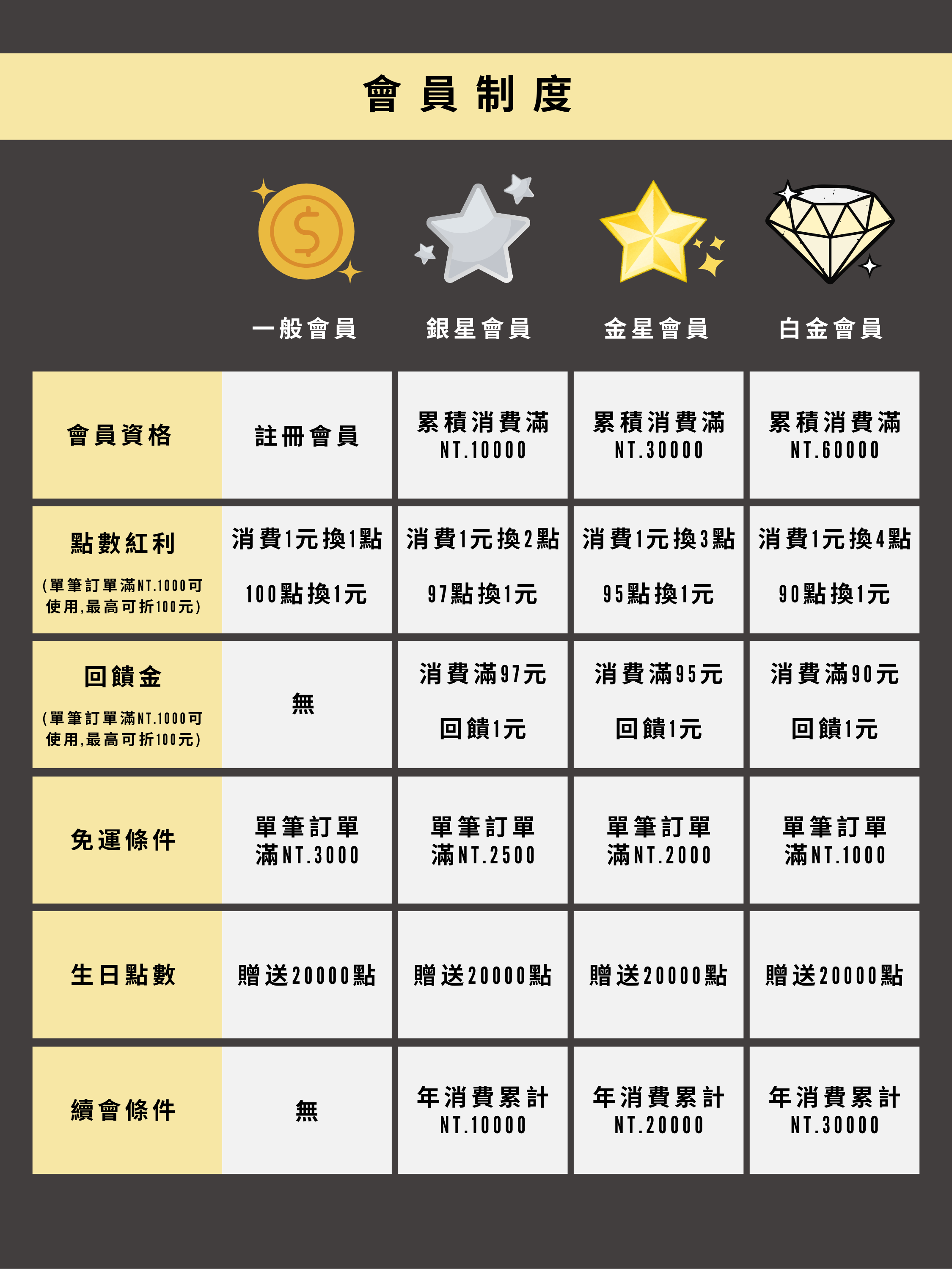 Multicolor Professional Minimalist SIPOC business analysis graph (1909 x 2000 像素) (1500 x 2000 像素) (7)