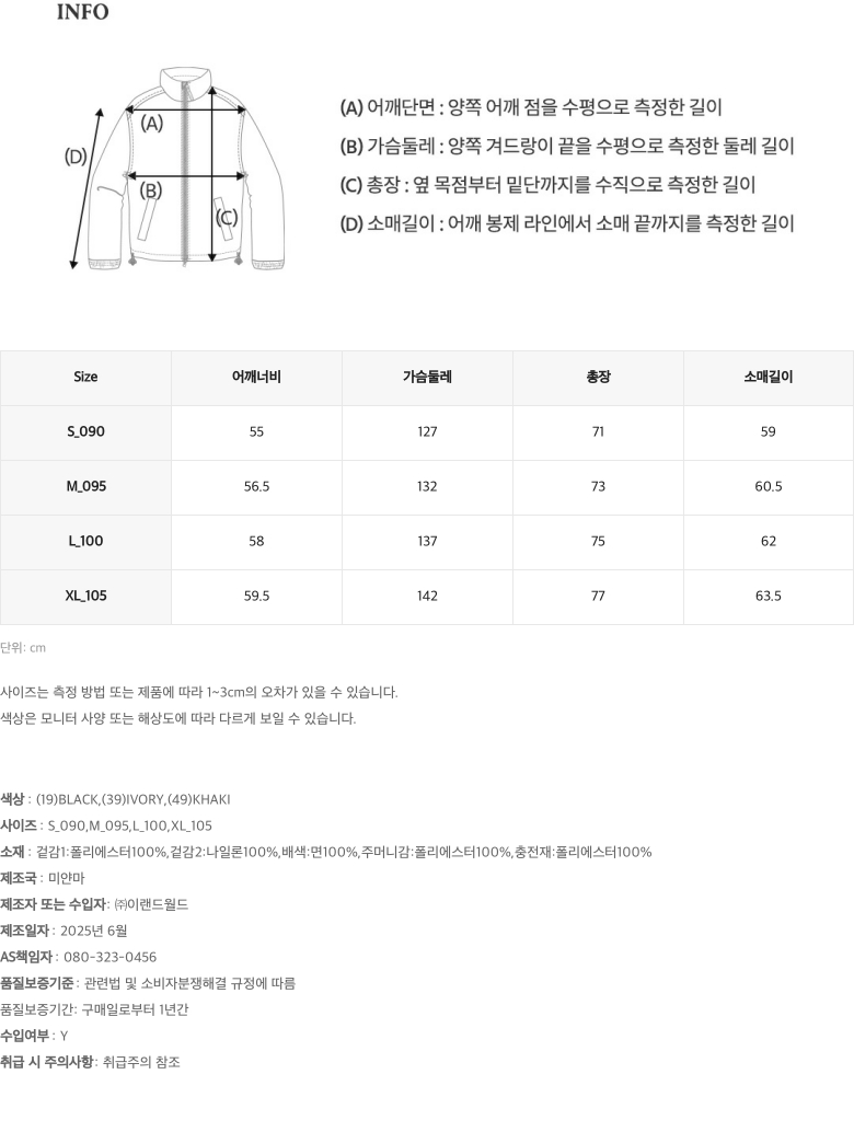 combined_fit_product-a63ac1de2260047bcd3abce7dd53f525