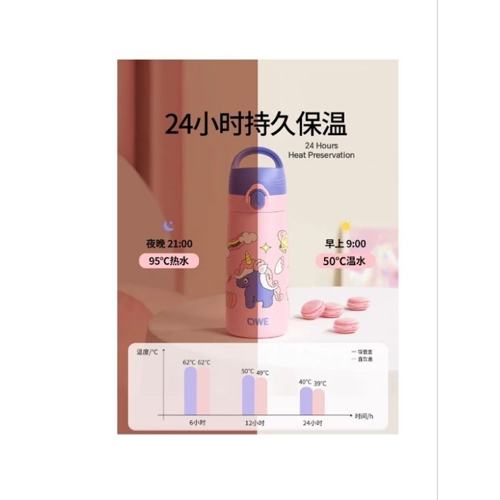 my-11134207-7r98r-ls05b9ig2ygn0a