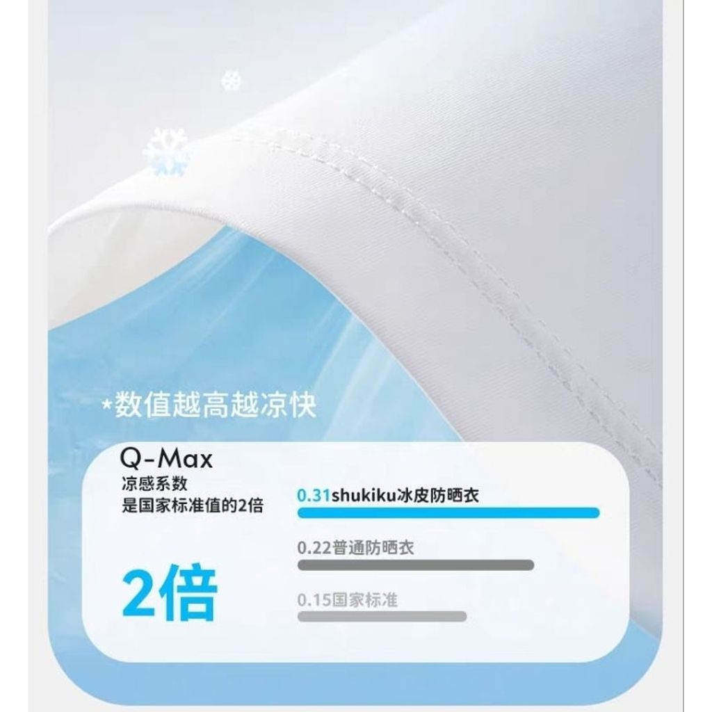 my-11134207-7rasi-m0d5f0ot7xgb29