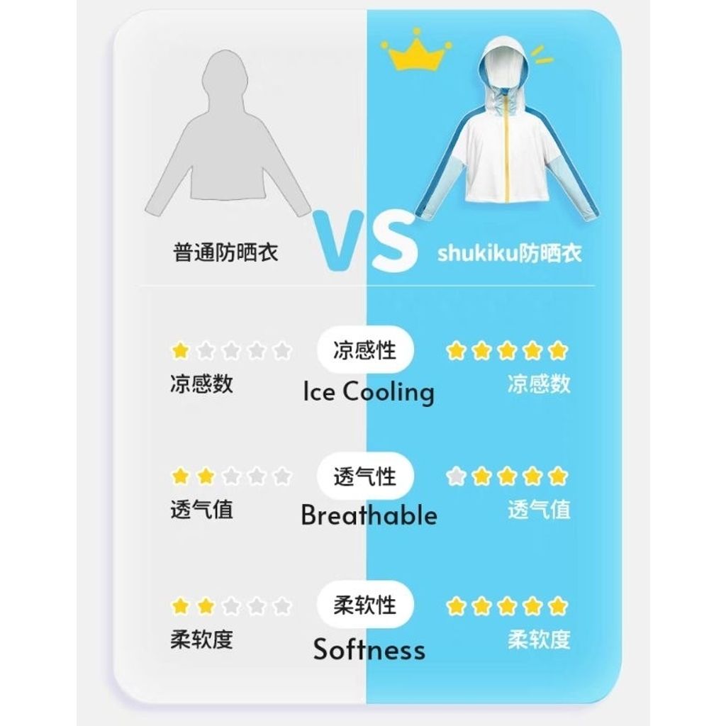 my-11134207-7ras9-m0d5f0ou2ty31d