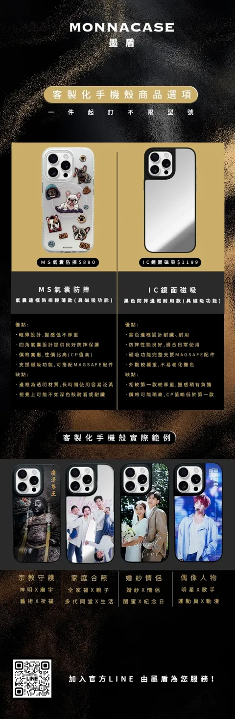 LINE_ALBUM_客製化手機流程圖_250822_2