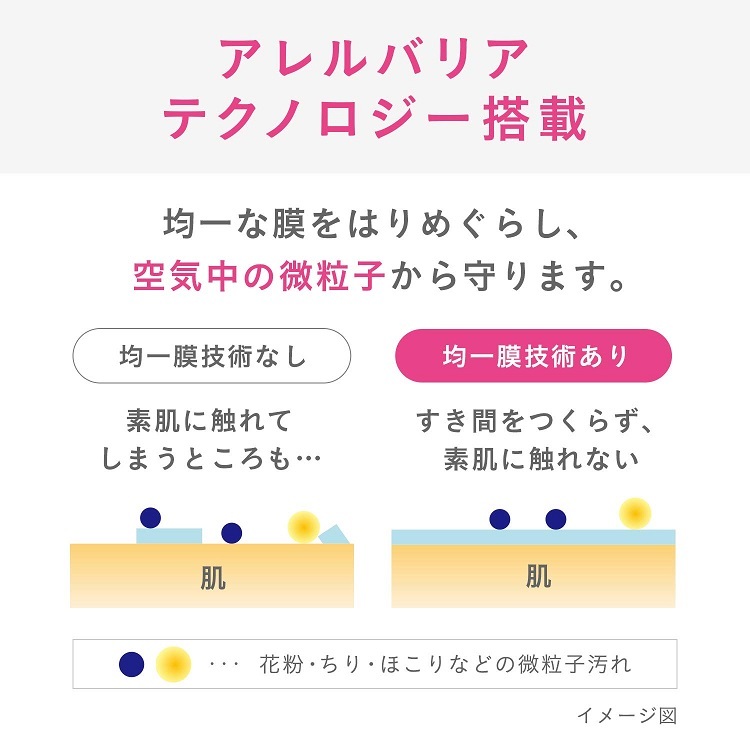 12f4d15605673b376e0f19e25020c753