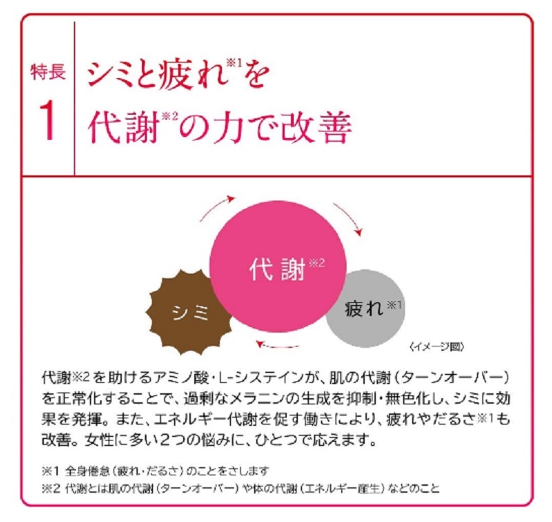 c5a8aa041044dce0c772ce1e79cf36a7