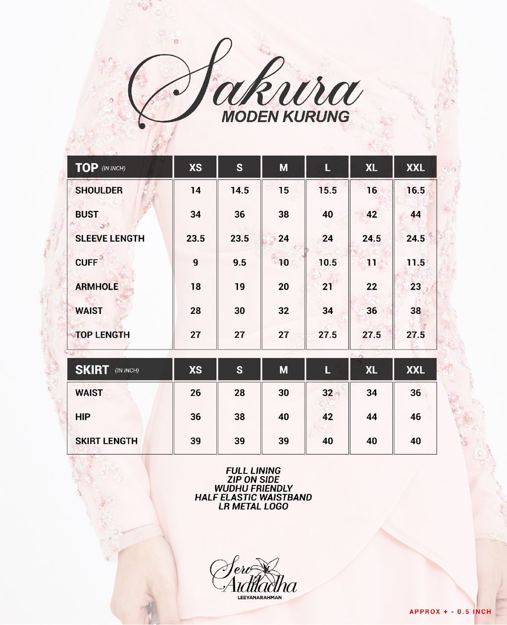 website sizing-05