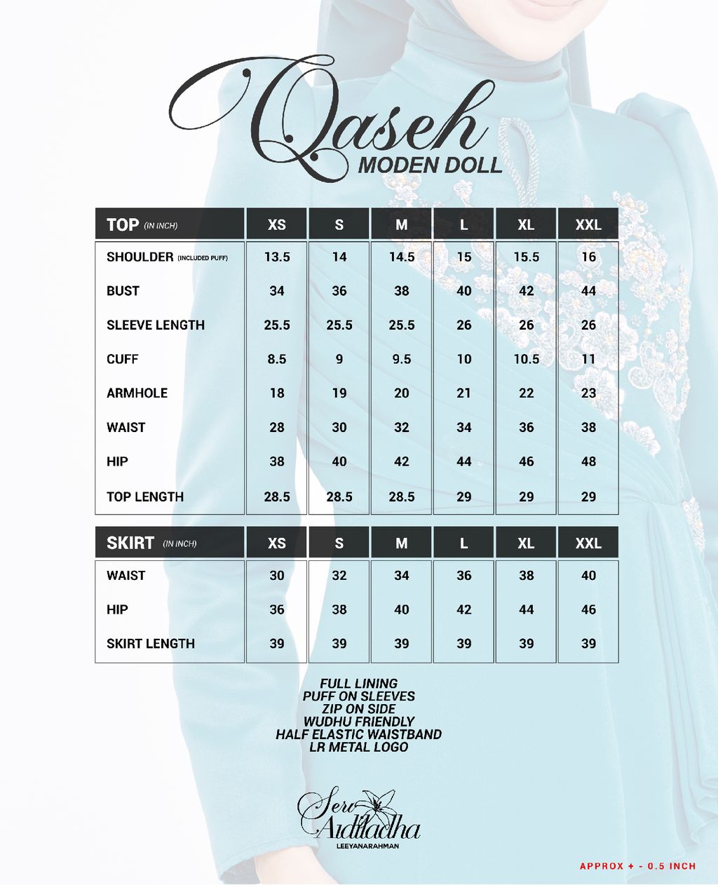 website sizing-04