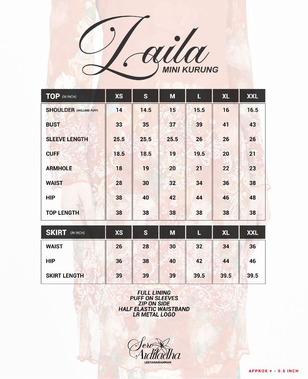 website sizing-02