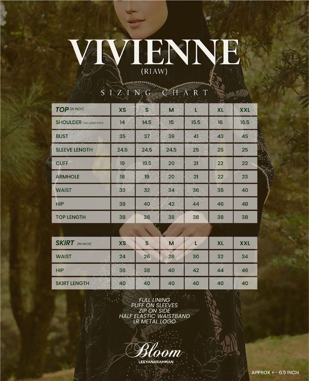 website sizing-10