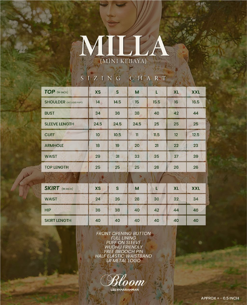 website sizing-06
