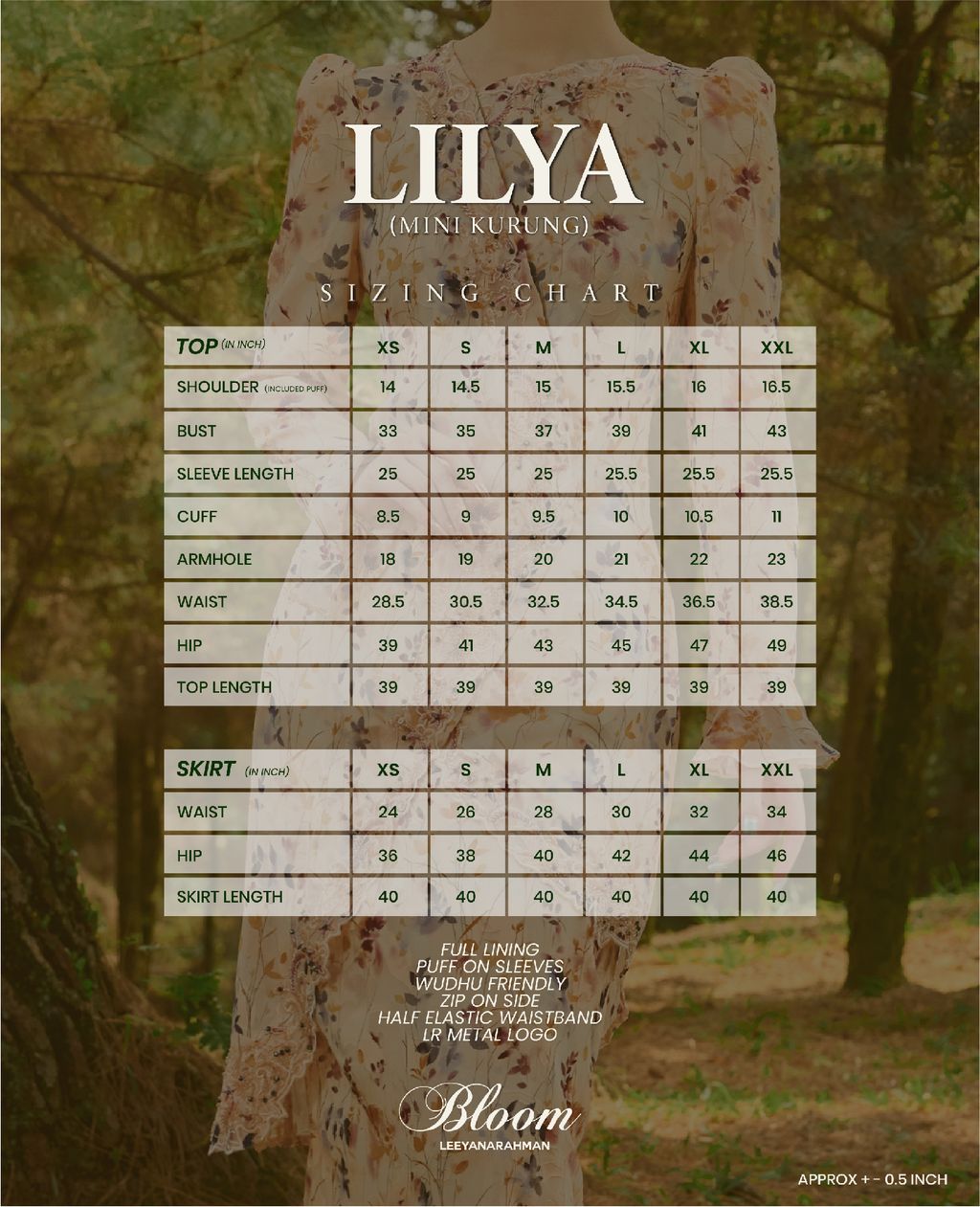 website sizing-05