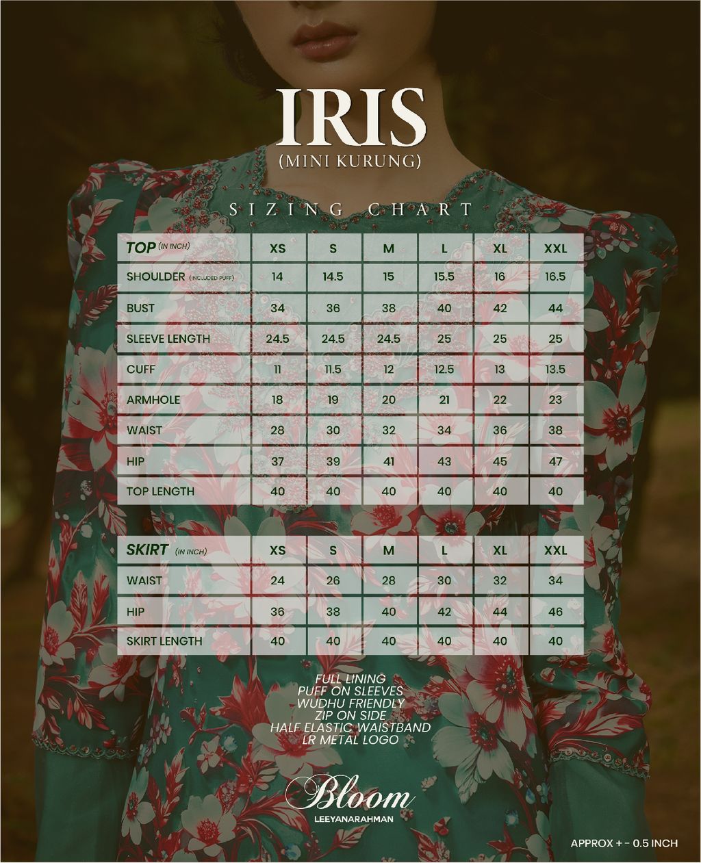 website sizing-04