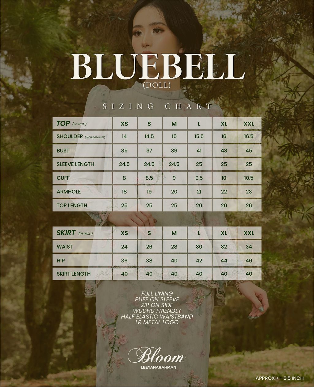 website sizing-02