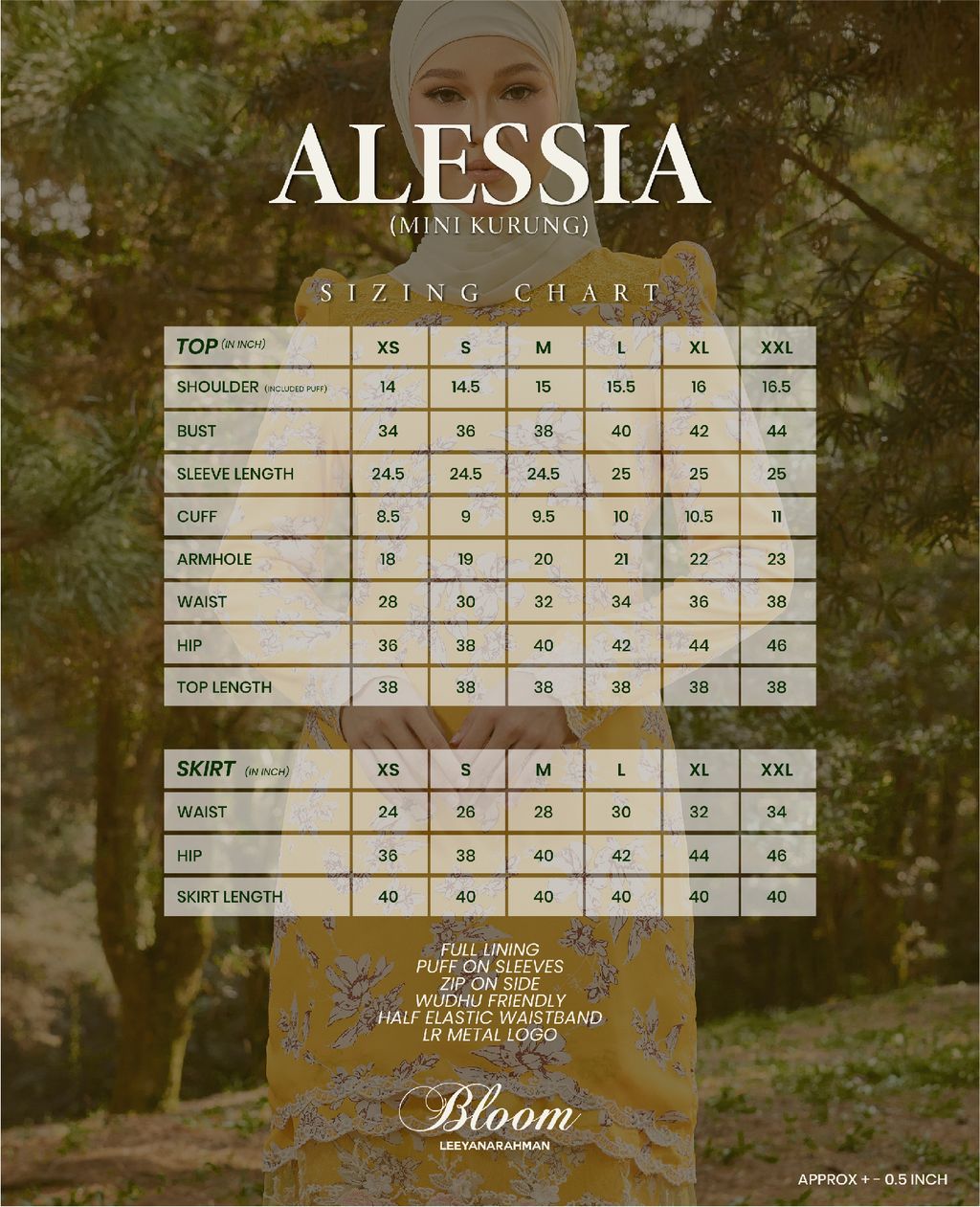 website sizing-01