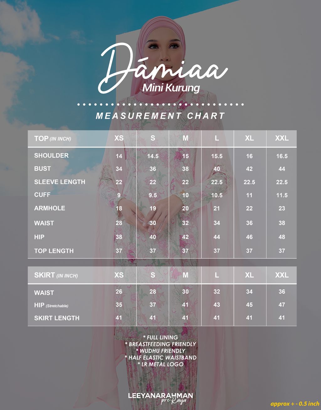 Web damia riaw-14