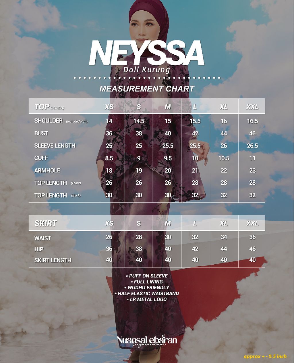 website NEYSSA-19