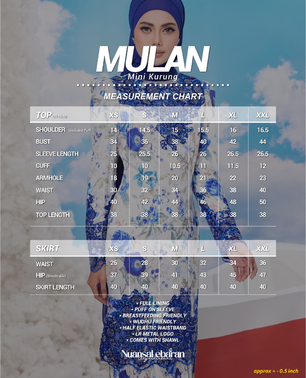 website MULAN-18