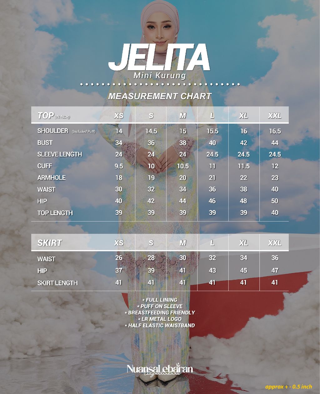 website JELITA-14