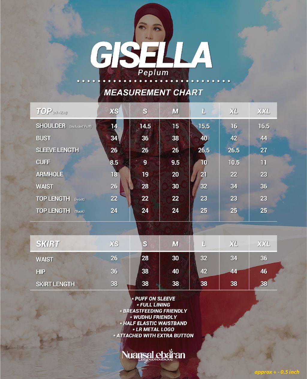 website gisella-15