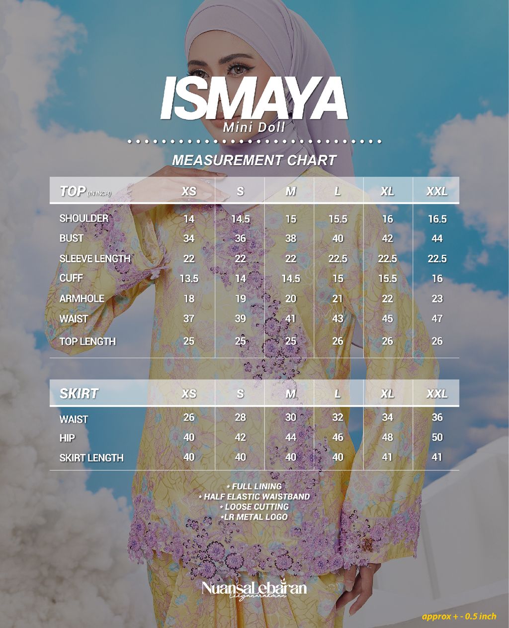 website ISMAYA-14