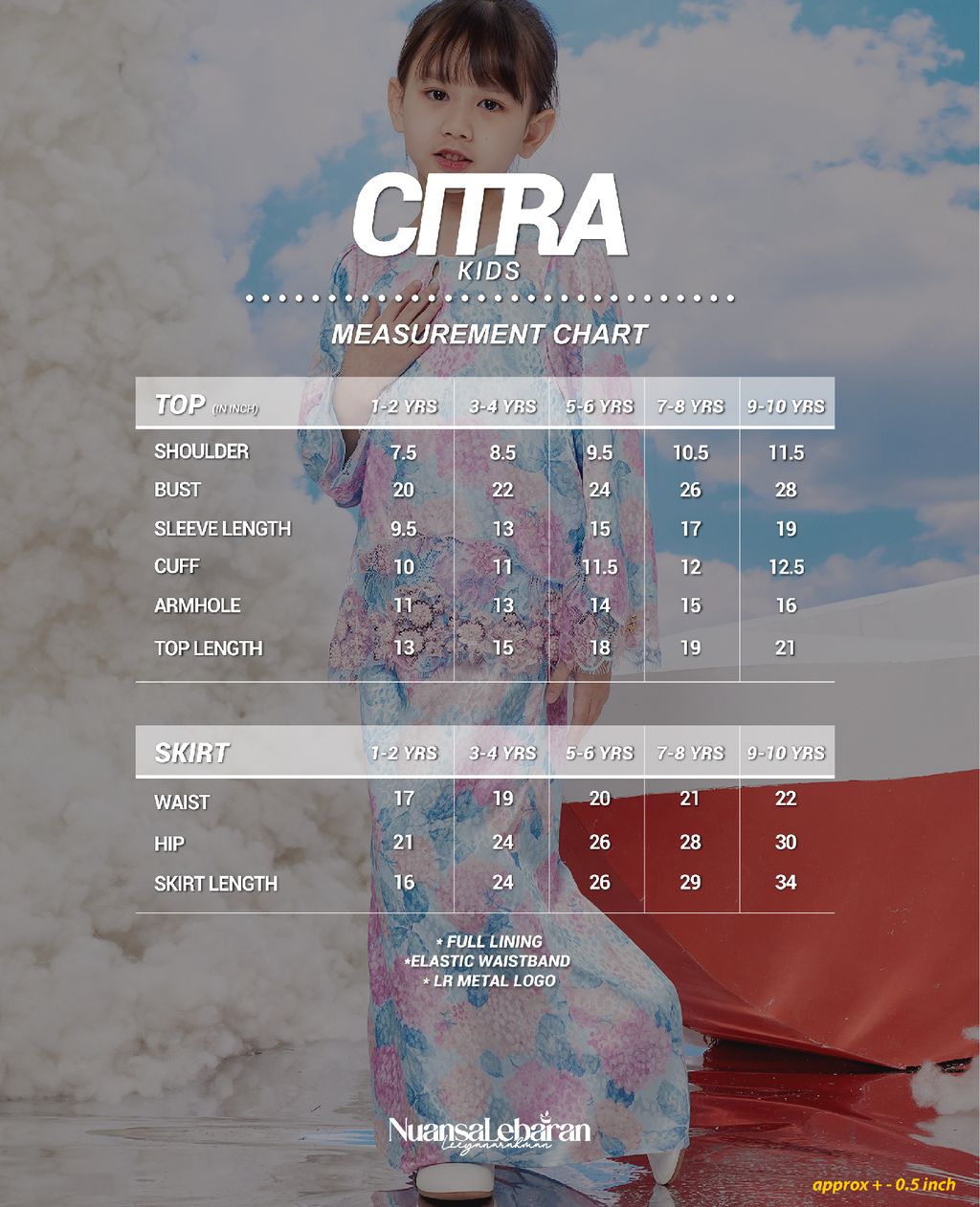 WEBSITE CITRA-14