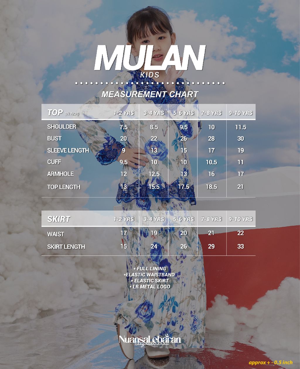 website MULAN-17
