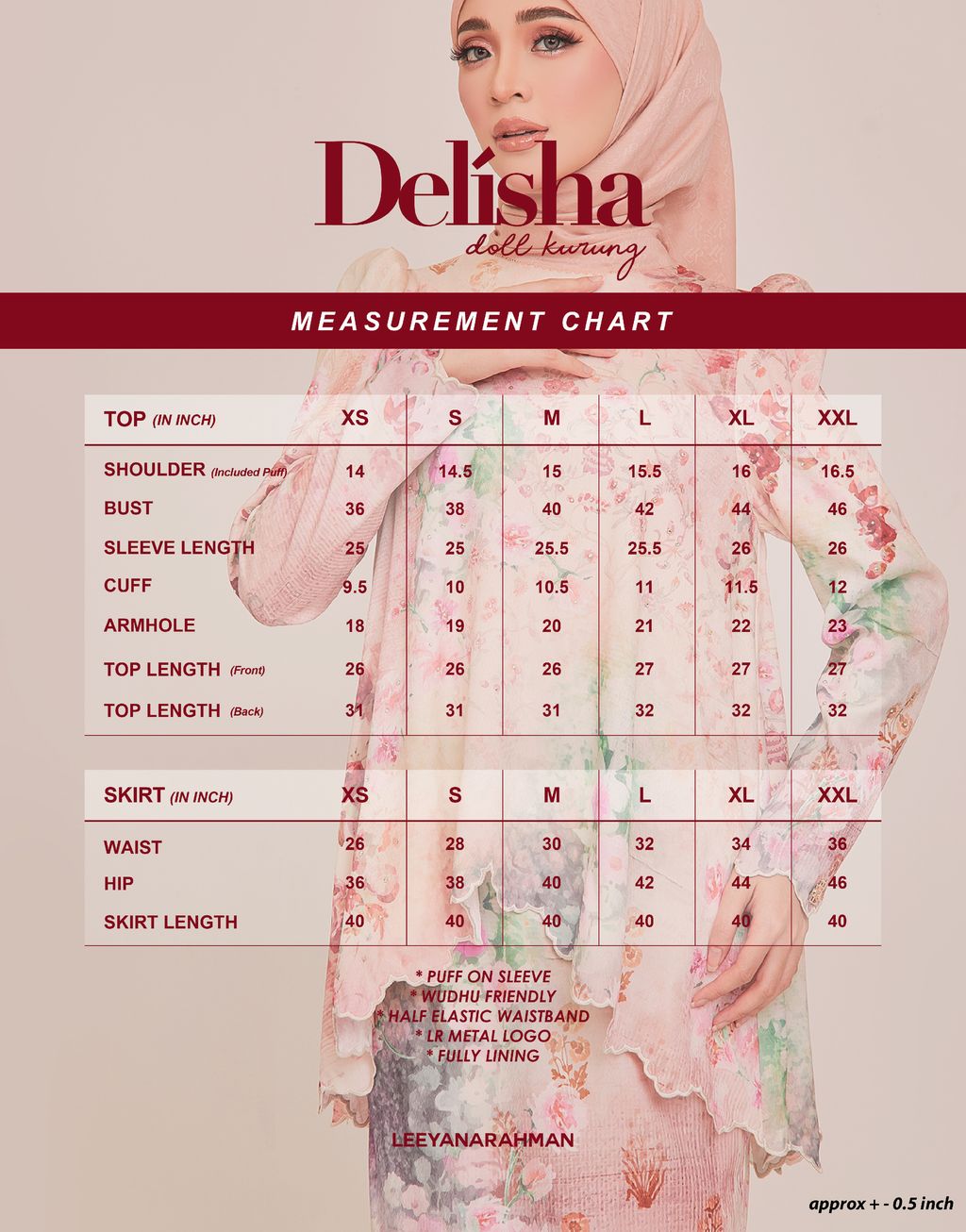web delisha-32