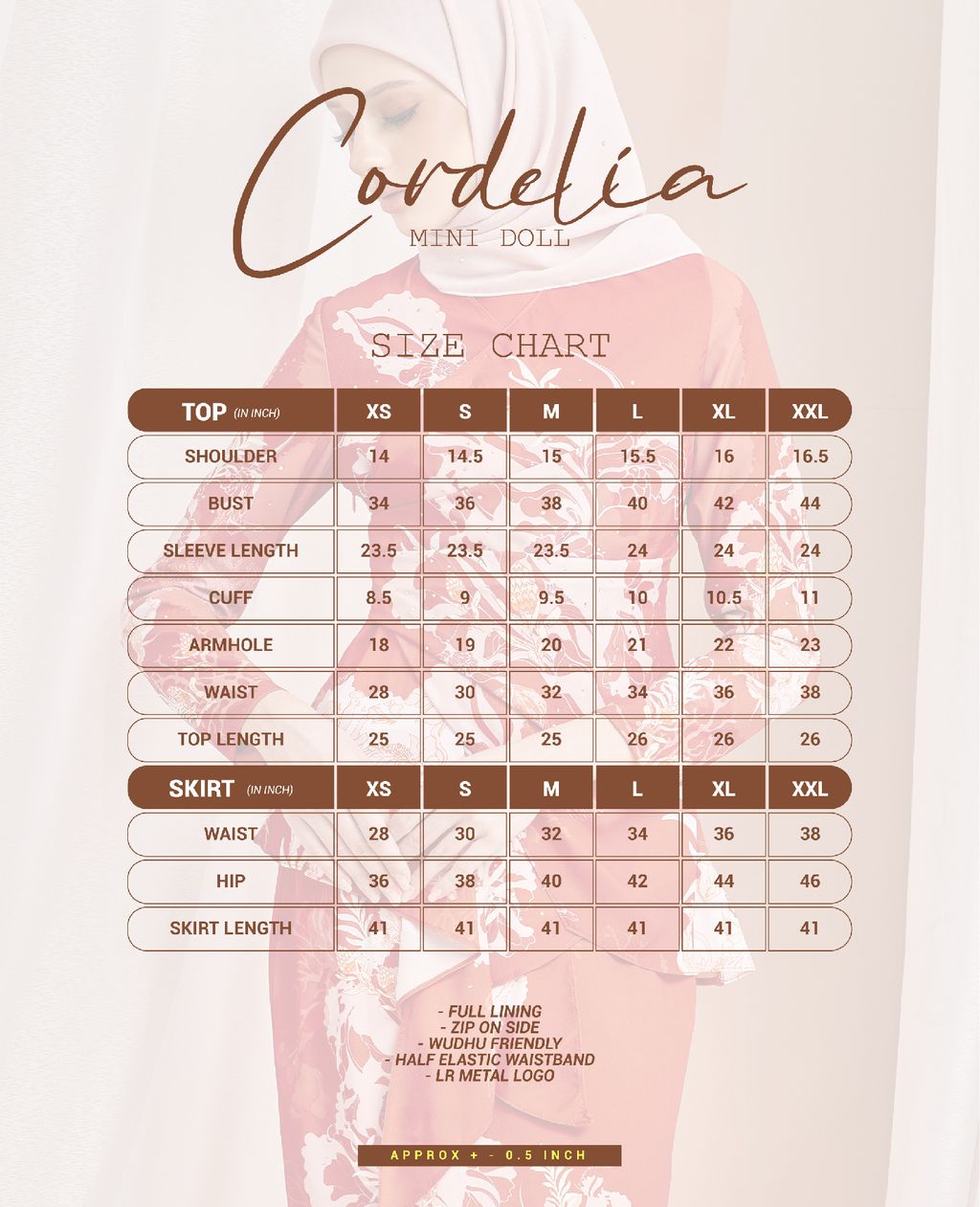 website cordelia-11