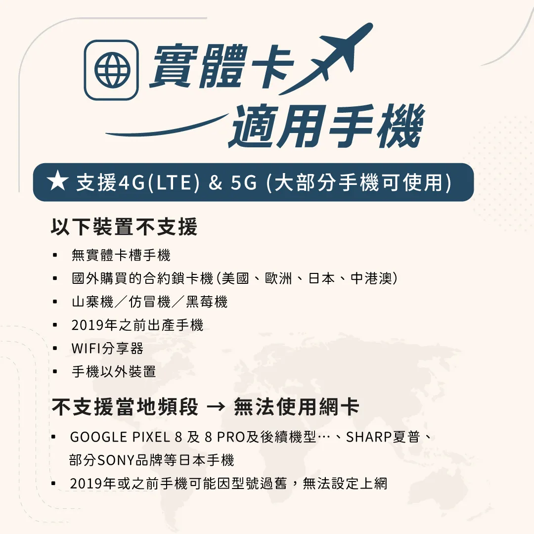  | eSim自由飛