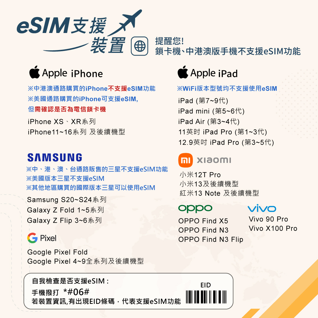 說明圖-01支援裝置v2