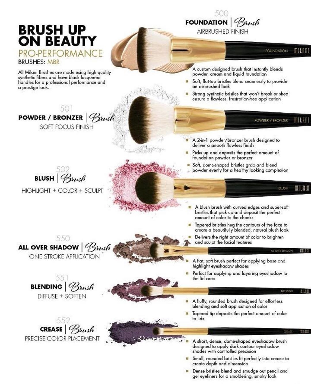 milani blush brush