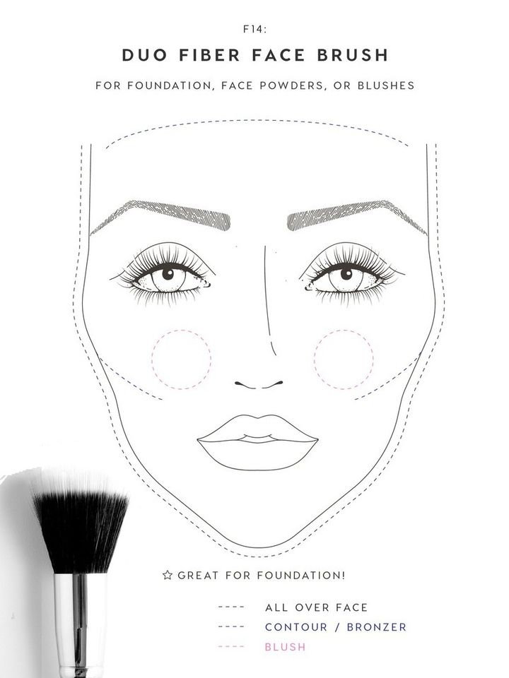Colourpop Brush - Duo Fiber Face Brush.jpg