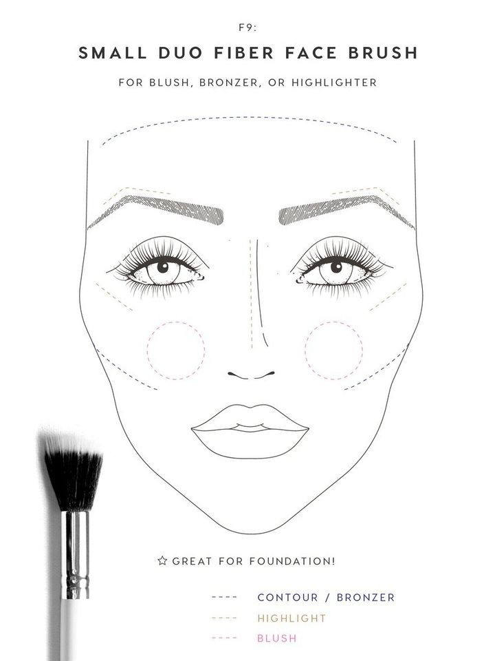 Colourpop Brush - Small Duo Fiber Face Brush.jpg