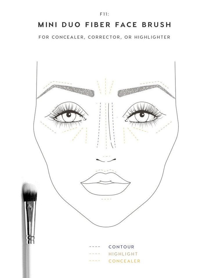 Colourpop Brush - Mini Duo Fiber Face Brush.jpg