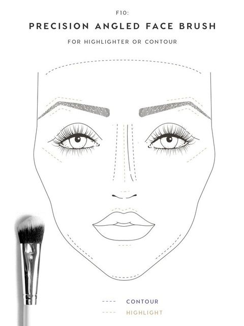 Colourpop Brush - Precision Angled Face Brush.jpg