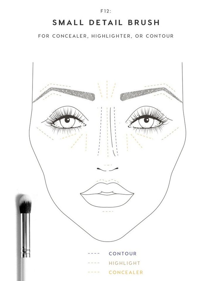 Colourpop Brush - Small Detail Brush.jpg