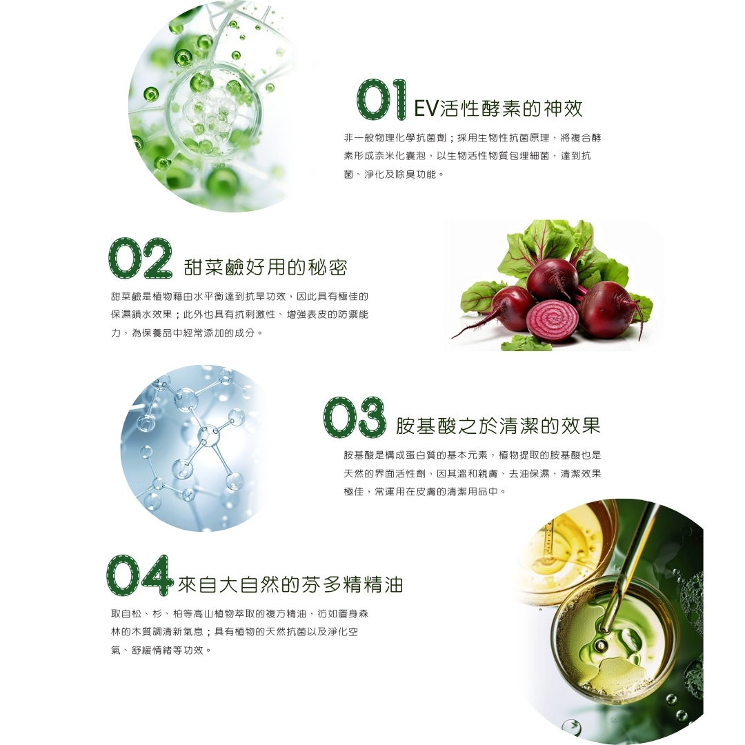 獨家活性抗菌酵素 甜菜鹼衍生物 胺基酸 (19)