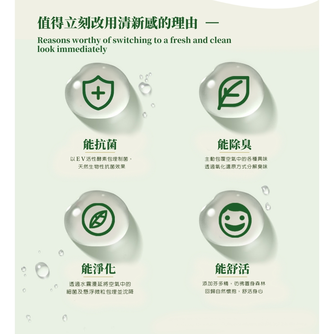 獨家活性抗菌酵素 甜菜鹼衍生物 胺基酸 (18)