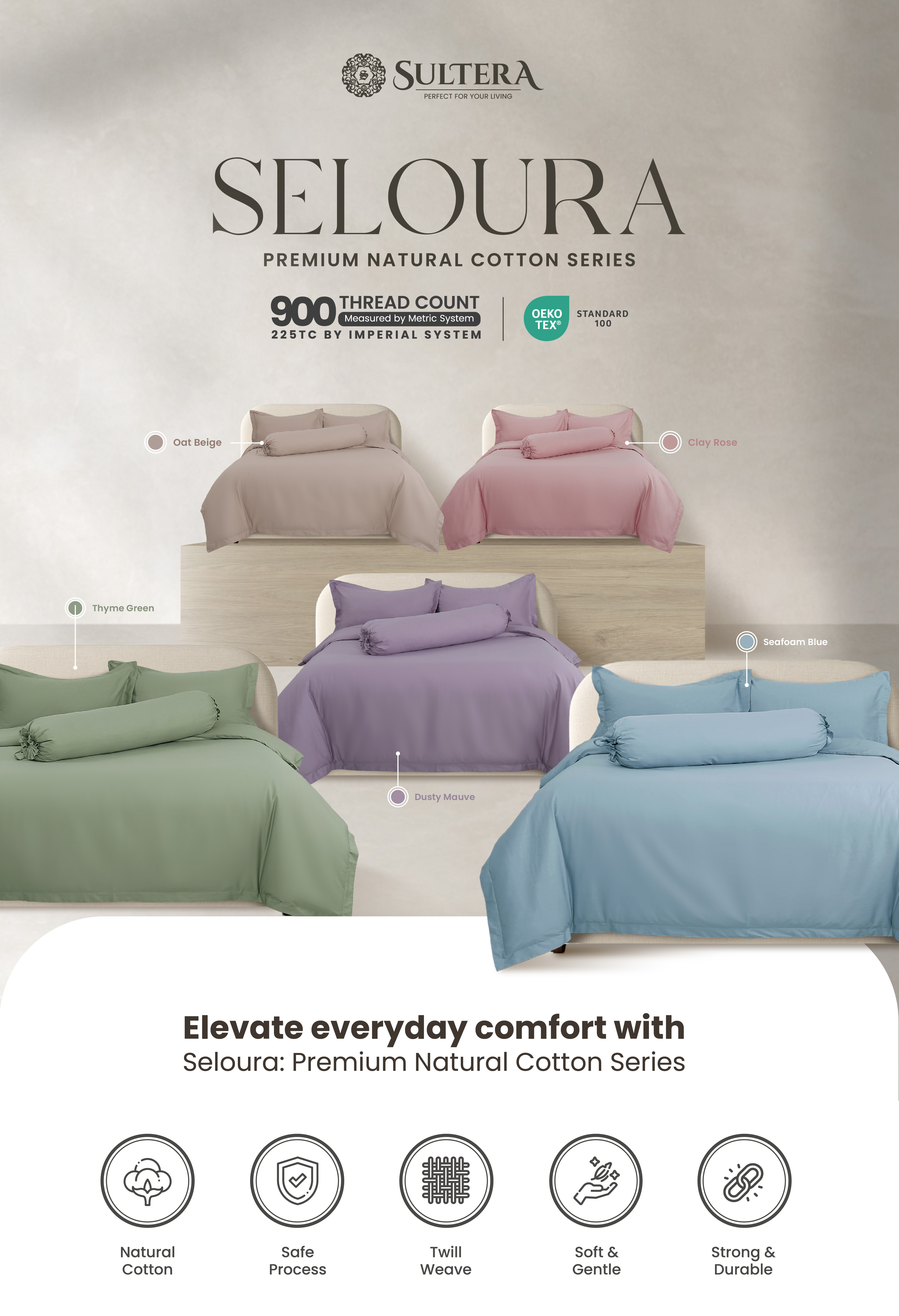 Seloura- Landing page flow-01