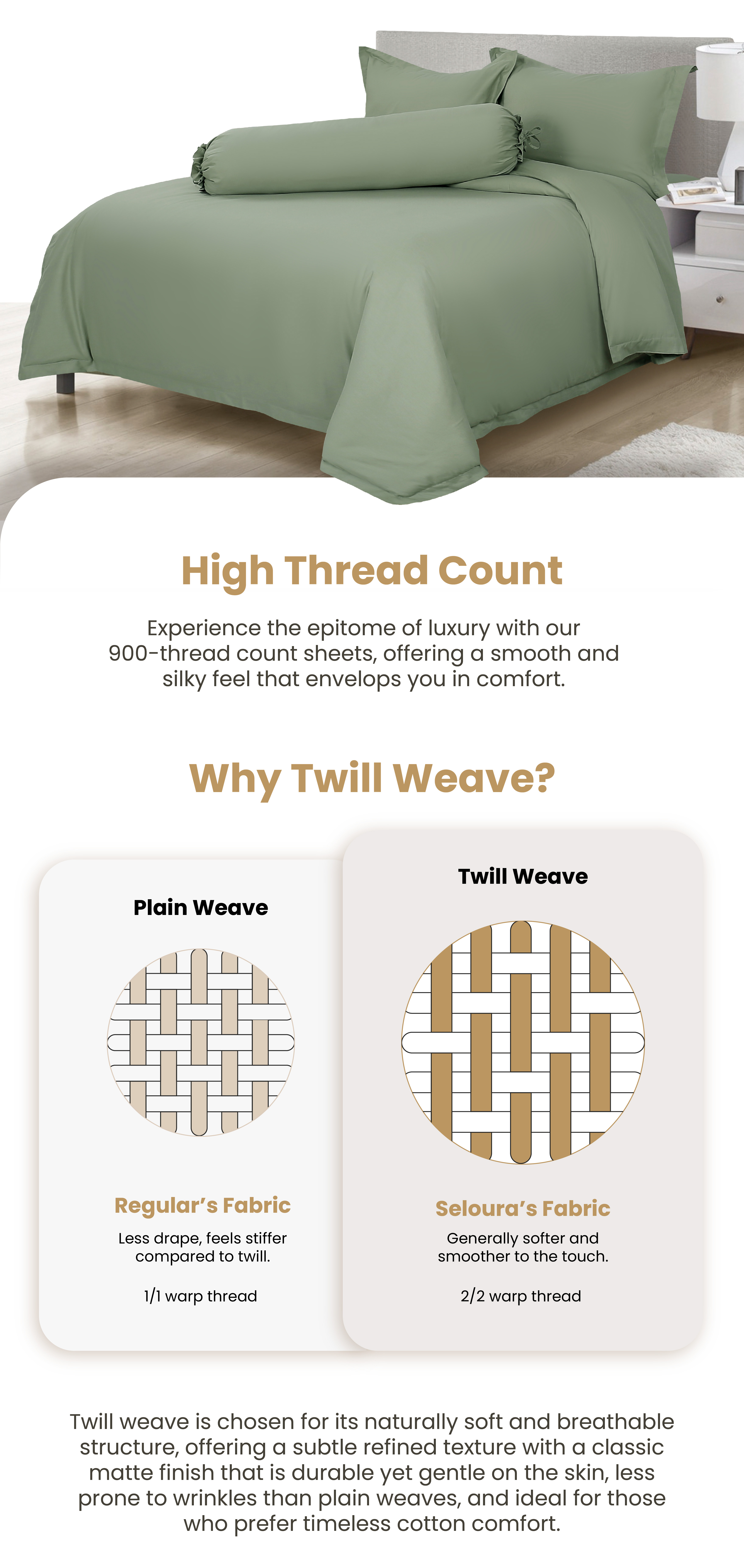 Seloura- Landing page flow-03