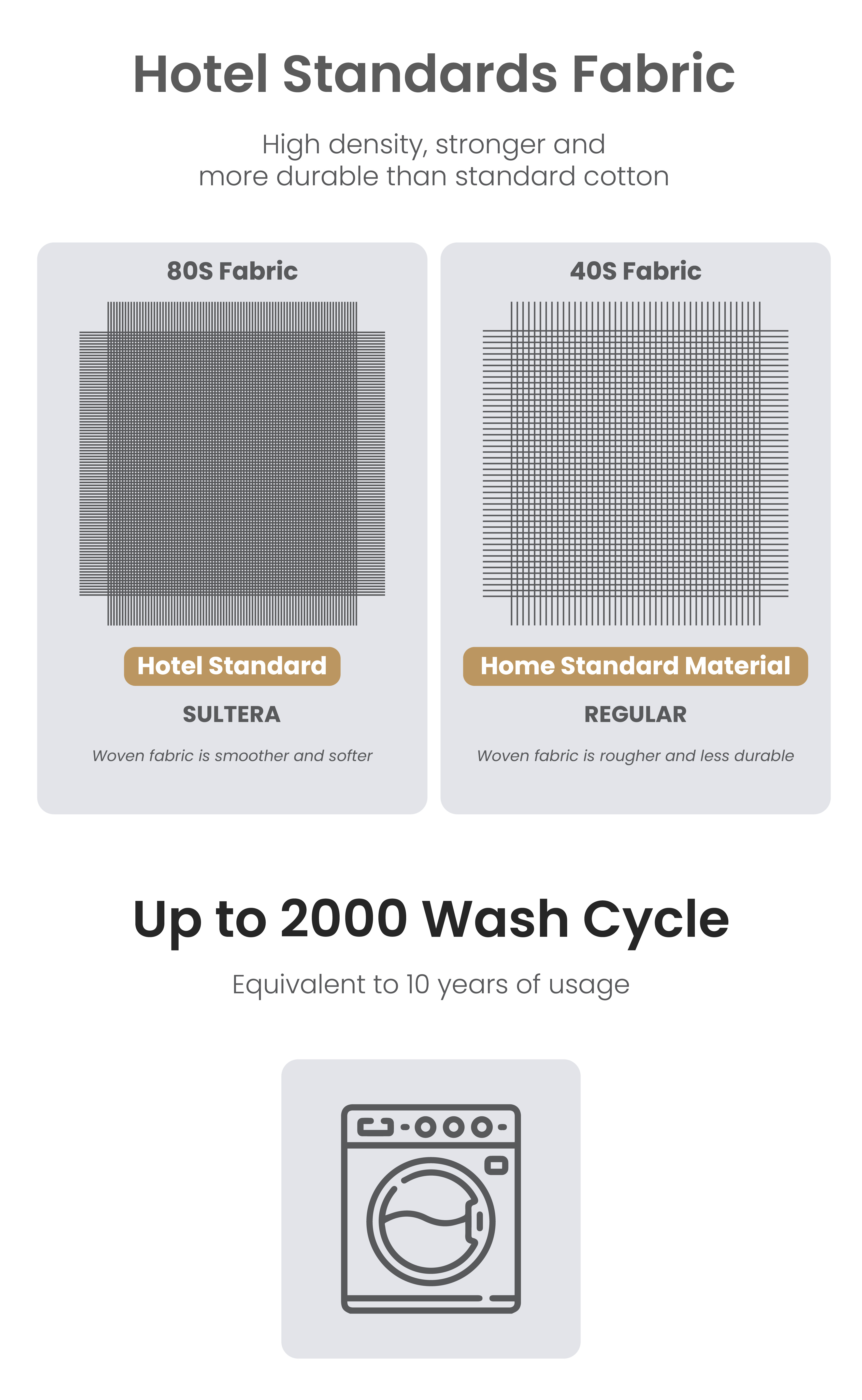 Hotel Series Landing Page-04