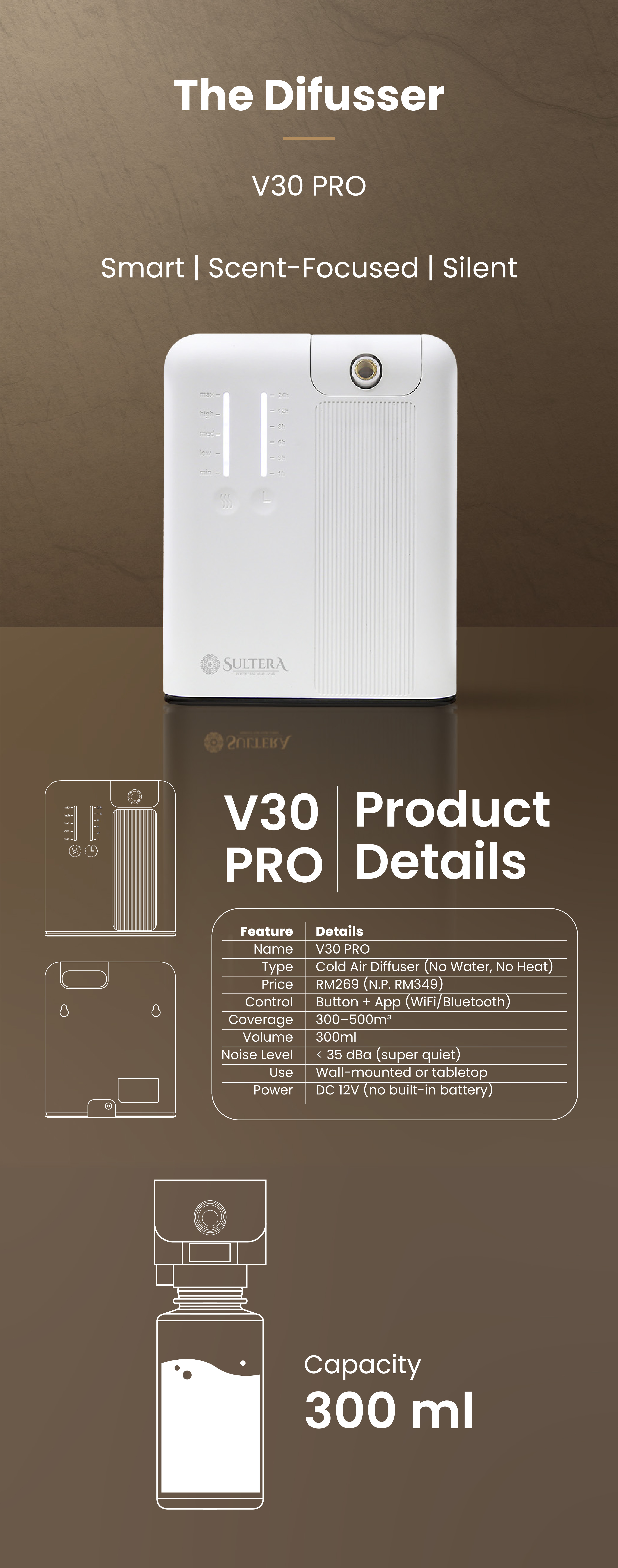 Landing Page Ambiance-06