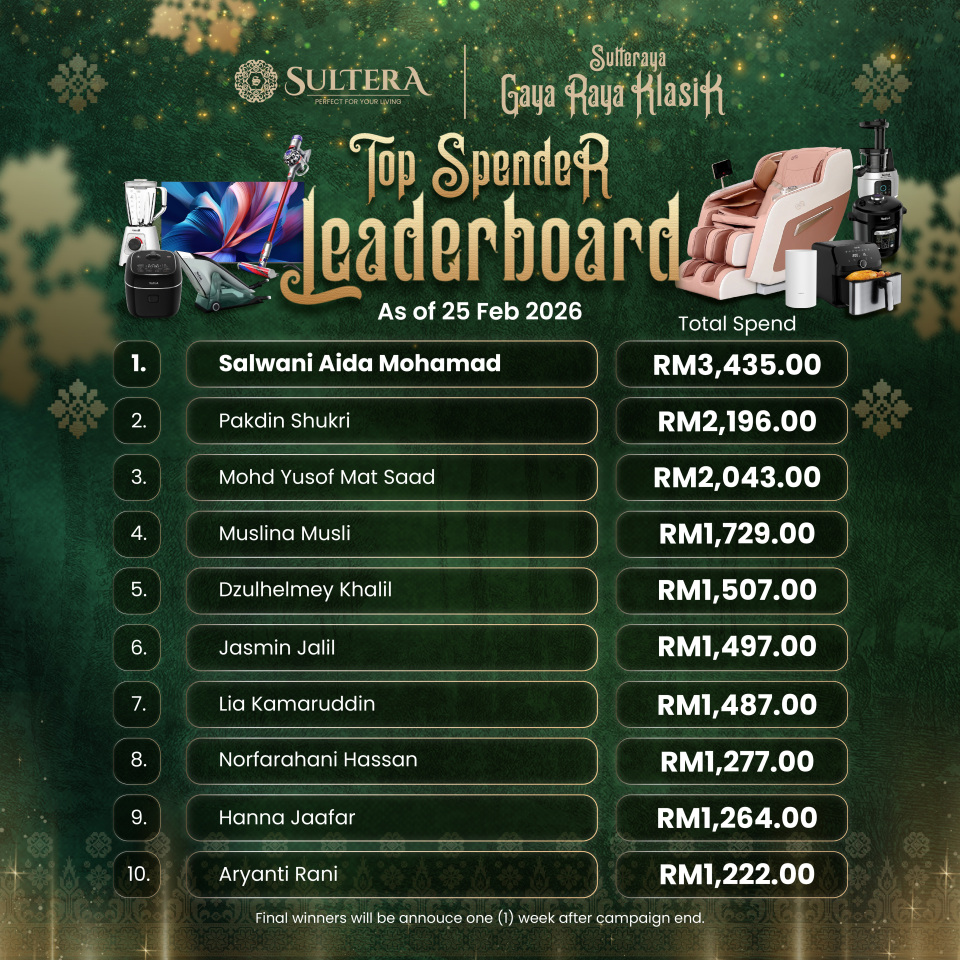 Top Spender-Leaderboard-25 Feb 2026-04-05