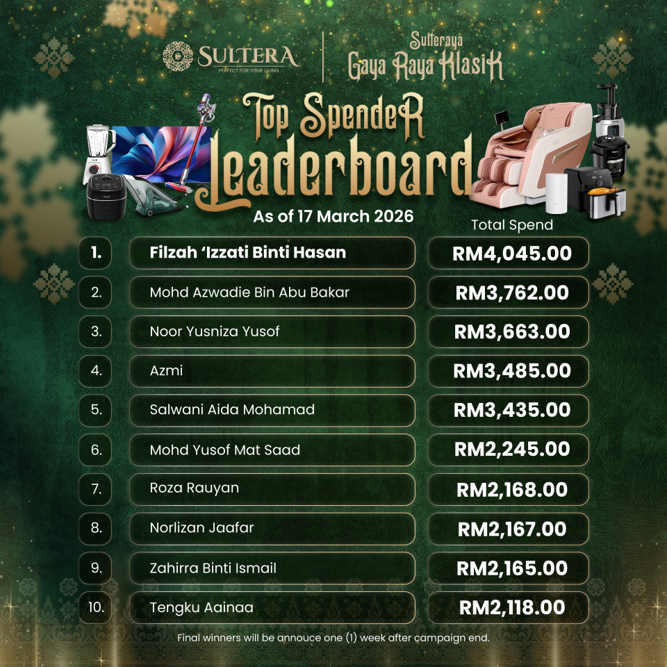 Top Spender-Leaderboard-25 Feb 2026-04-05